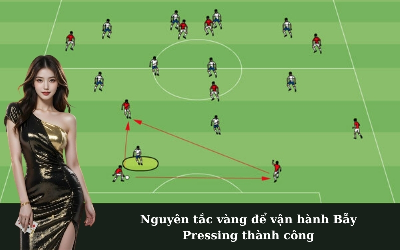 Nguyên tắc vàng để vận hành Bẫy Pressing thành công