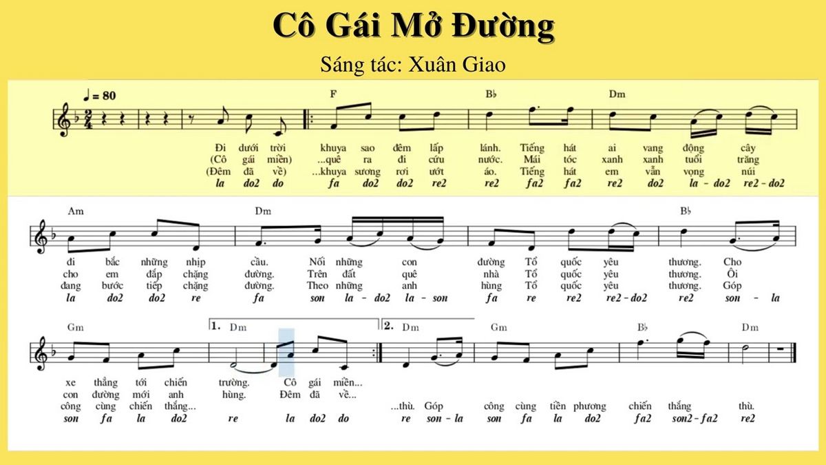 Hợp âm guitar bài Cô Gái Mở Đường – sơ đồ các hợp âm Am, F, C, Dm, G