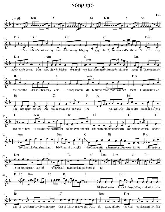 Hợp âm guitar đầy đủ bài Sóng Gió theo từng đoạn verse, rap và điệp khúc