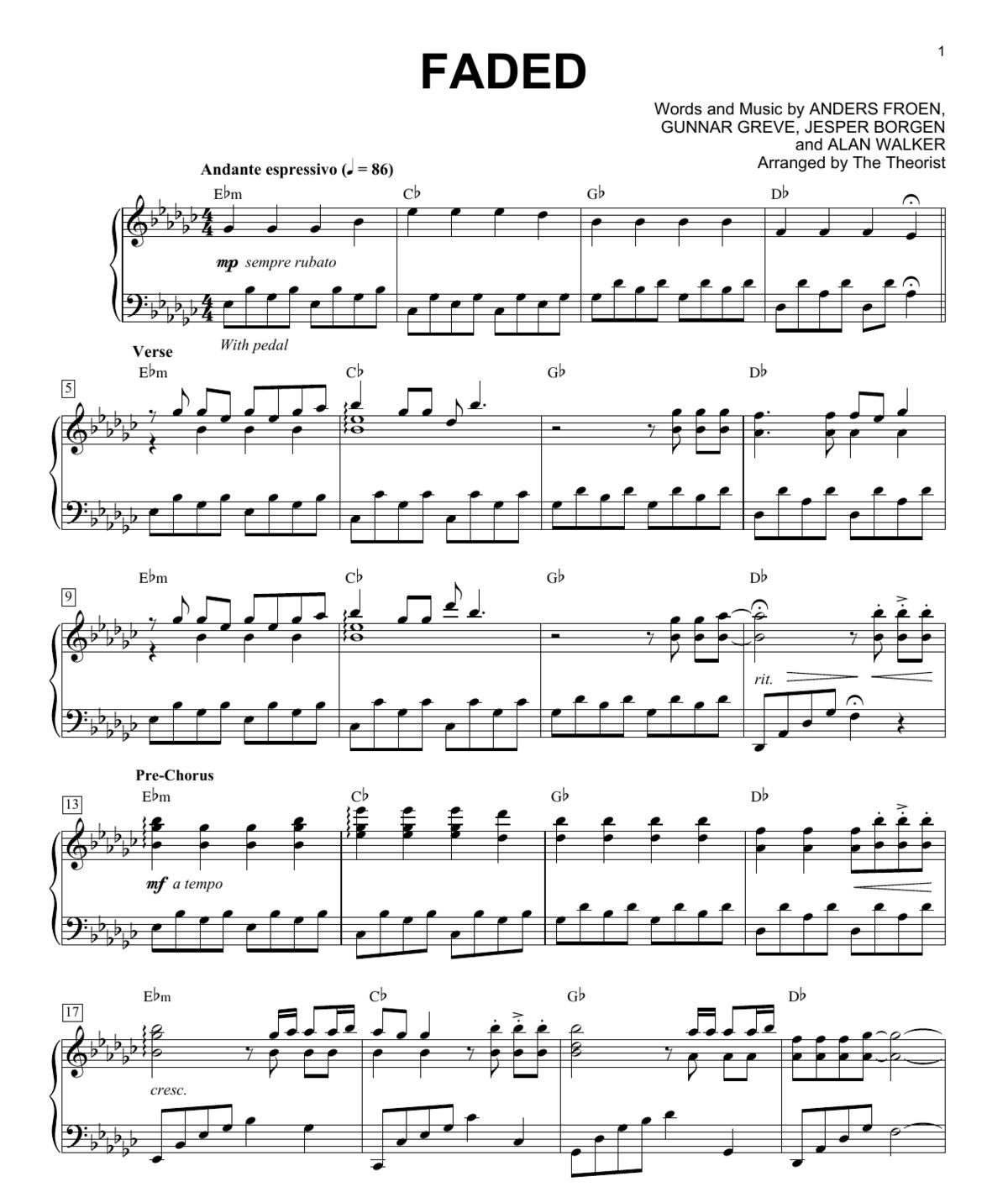 Hợp âm guitar bài Faded theo vòng Am F C G, capo 6
